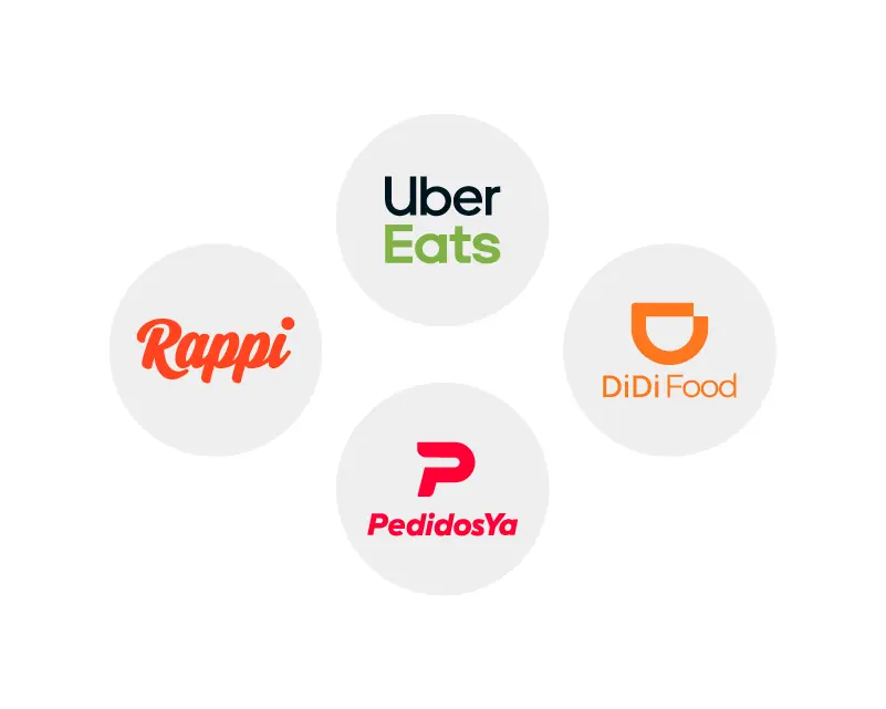 Ambit One App Delivery (Uber Eats, Rappi, Didi) Mensual