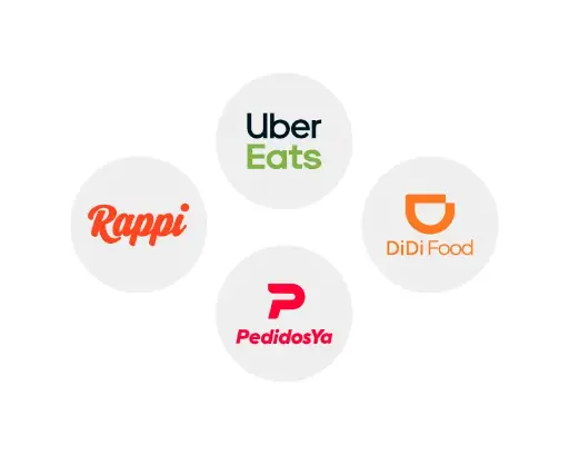 Ambit One App Delivery (Uber Eats, Rappi, Didi) Mensual
